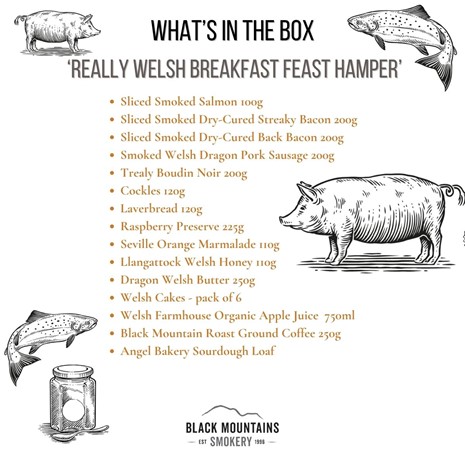 Really Welsh Breakfast Hamper Contents Really Welsh Breakfast Hamper Contents